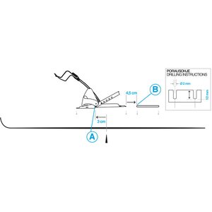 Finngrip Easy-retkisidepari (Finngrip)