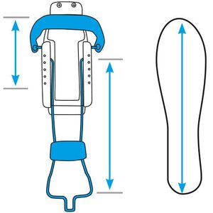 Finngrip Easy-retkisidepari (Finngrip)