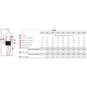 Löffler Tights Evo Windstopper Warm Men