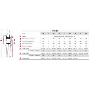 Löffler Pants Elegance Windstopper Light Women
