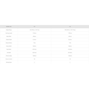 Burton Family Tree Split + Hitchhiker set