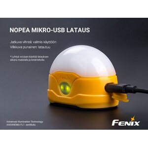 Fenix CL20R