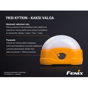 Fenix CL20R