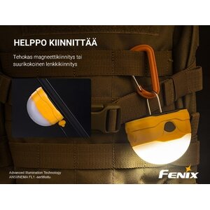 Fenix CL20R