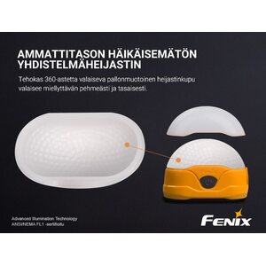 Fenix CL20R