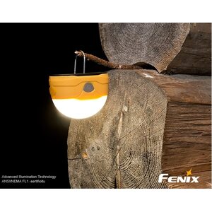 Fenix CL20R