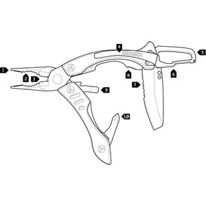 Gerber Crucial Multi-Tool