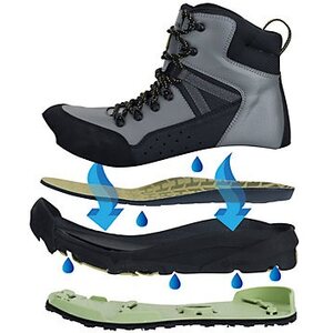 Hodgman H5 H-Lock Wading Boot