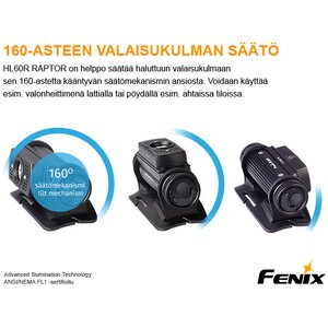 Fenix HL60R Raptor+