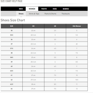 Reebok Crossfit Nano 8.0 W