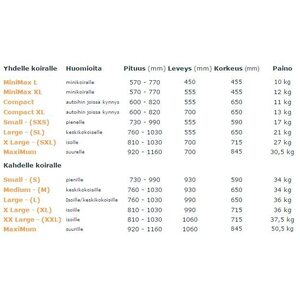 Variocage Single Minimax L