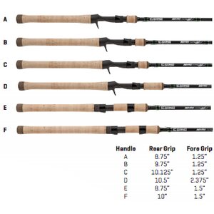 G.Loomis IMX Pro Jig & Worm Spinning Rod  6'8" / 203cm 5-18g
