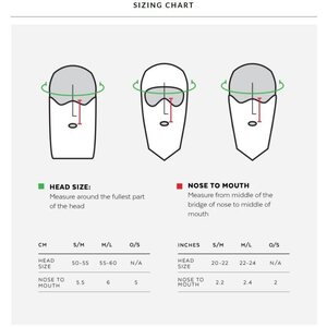 Airhole Facemask Standard 10K Softshell