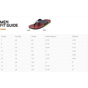 Combat Flip Flops AK-47
