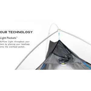 Nemo Hornet 2P (2018)