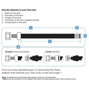 Thule Shimano E-Thru Axle Adapter 172 or 178 mm M12x1.5