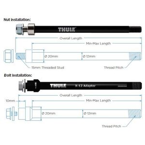 Thule Shimano E-Thru Axle Adapter M12x1.5