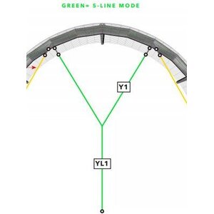 Ozone 5th line for Wakestyle V4 bar 23m 300kg