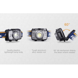 Fenix HL30, 300lm
