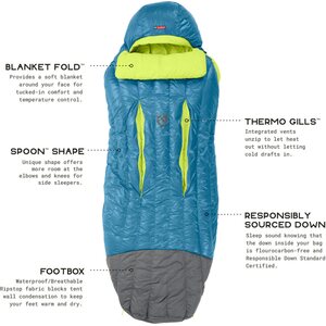 Nemo Disco 15 (-9C°) Mens Vanha