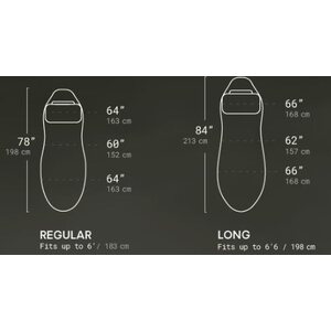 Nemo Disco 15 (-9C°) Mens Vanha