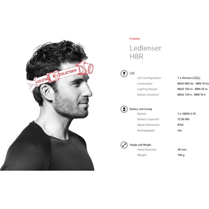 Led Lenser H8R