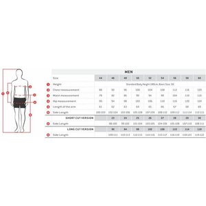 Löffler Underpants Transtex Light Mens