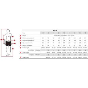 Löffler Windstopper Boxershorts Transtex Light Men