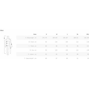 Swix ProFit Revolution Jacket + Pants