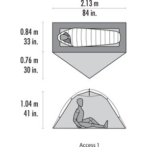 MSR Access 1