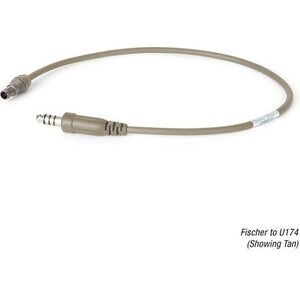 PTT's and cables