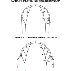 Ozone Alpha V1 Kite Only 14m²