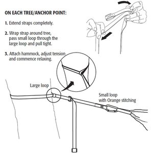 Therm-a-Rest Slacker Suspenders Hanging Kit