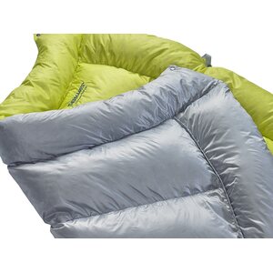 Therm-a-Rest Corus 32 Quilt Regular