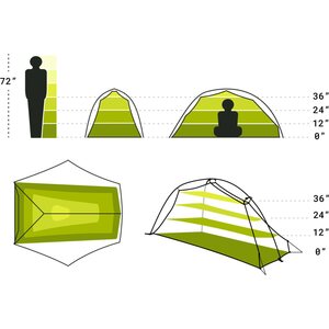 Nemo Hornet 2P