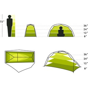 Nemo Dragonfly Ultralight 1P