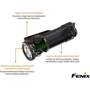 Fenix E18R
