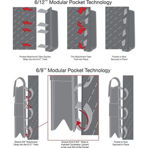 First Spear Admin Pocket, 6/9