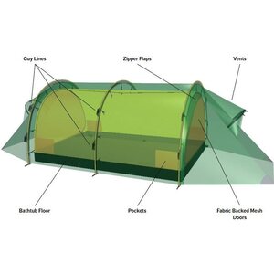 Hilleberg Keron 4