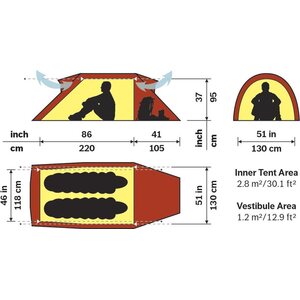 Hilleberg Nammatj 2