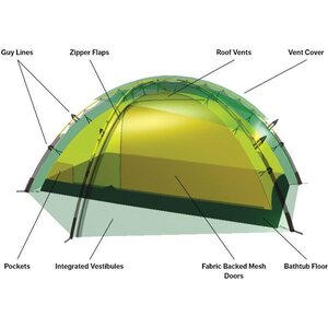 Hilleberg Allak 3