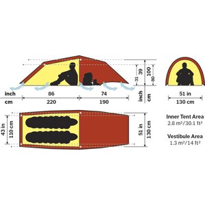 Hilleberg Anjan 2 GT