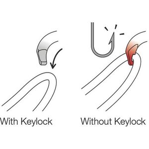 Petzl Bm'D TriactLock Black