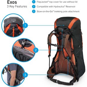 Osprey Exos 48 (2021)