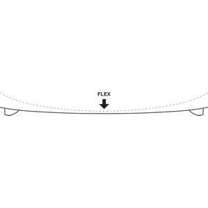 Eleveight Process
