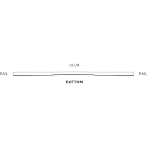 Eleveight Process