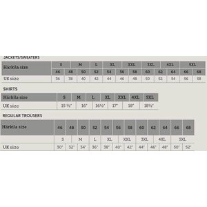 Härkila Stealth Jacket & Trousers