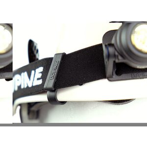 Lupine Bracket fors Neo/Piko