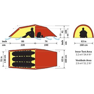 Hilleberg Anjan 3 GT