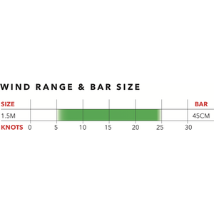 Ozone GO V1 Trainer Kite 1.5m²